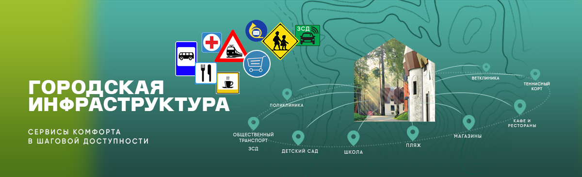 таунхаузы в СПБ